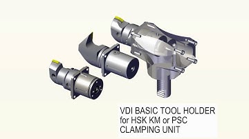 Swisstool - Quick change 3 1