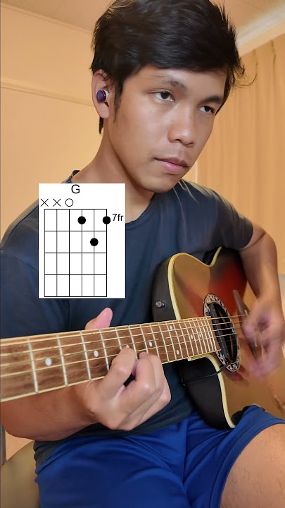 Niscaya #guitar #guitarcover #sologuitar #acousticguitar #acoustic