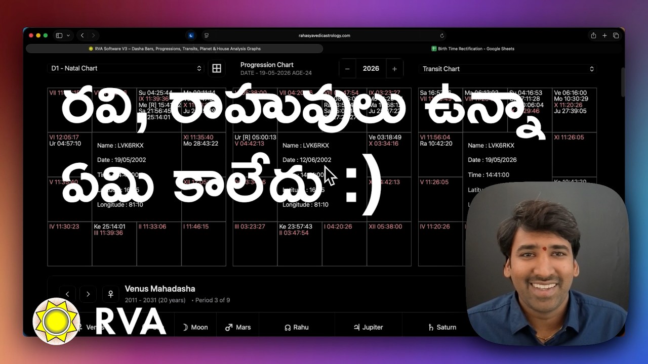 Purvashada Nakshatra, Dhanu Rashi, Moon Mahadasha for Virgo Ascendant | Learn Astrology in Telugu