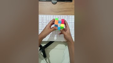 How to solve Rubik