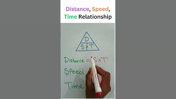 Speed, Distance & Time Trick | Solve in Seconds! 🚀#speeddistancetime  #maths #examtips