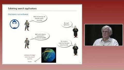 Substring Search   Introduction to Substring Search 6 42