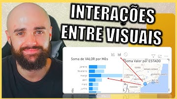 EDITAR OU BLOQUERA AS INTERAÇÕES  DE FILTROS ENTRE VISUAIS NO POWER BI  - REALÇAR VS FILTRAR ENTENDA
