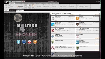 Maltego 4 MalNet Transforms with ProofPoint Data