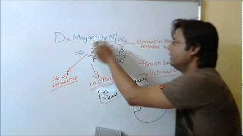 Electrical Machine Lectures   DC Generator part 12  for ies gate & PSU Students