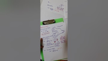 Design of Knuckle Joint Part 2