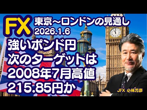 【為替】1/6 強いポンド円、次のターゲットは2008年7月高値 ...
