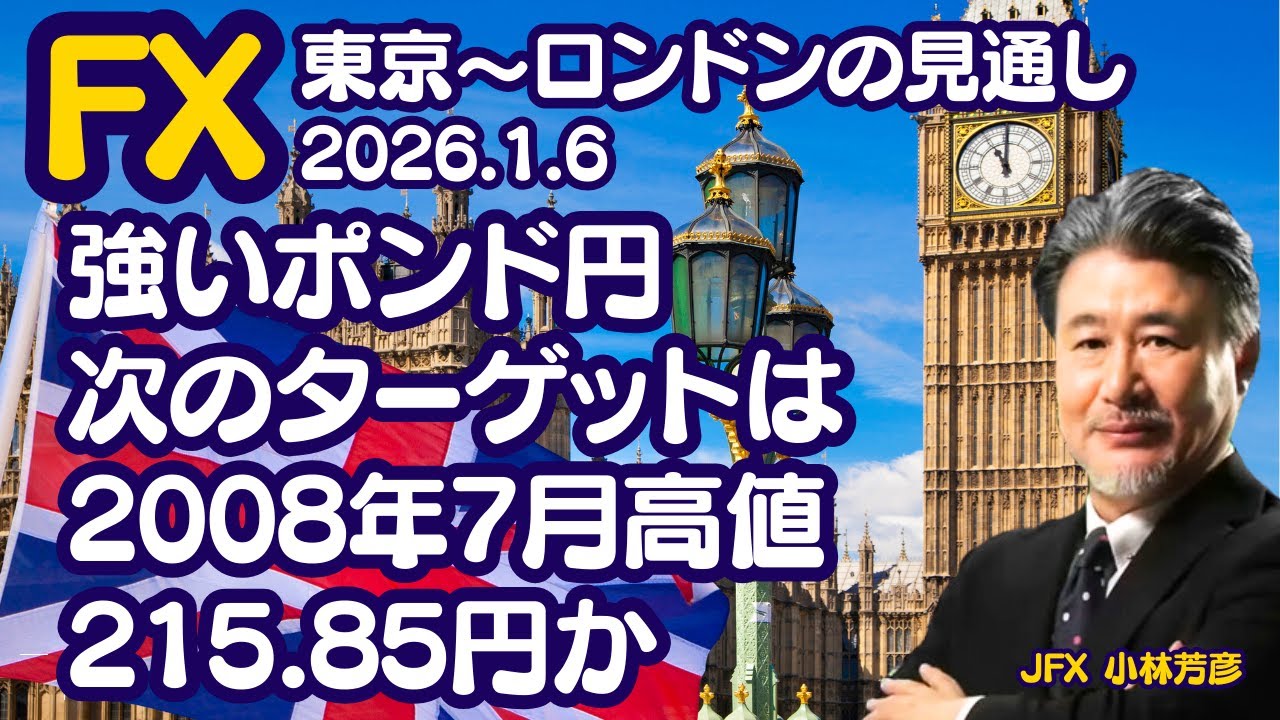 【為替】1/6　強いポンド円、次のターゲットは2008年7月高値215.85円か。ドル円は156.40円で買い方針。