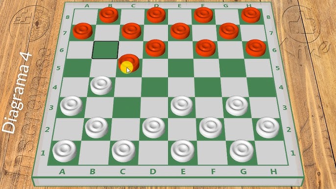 Como calcular golpes no jogo de damas #jogodedamas #checkers 