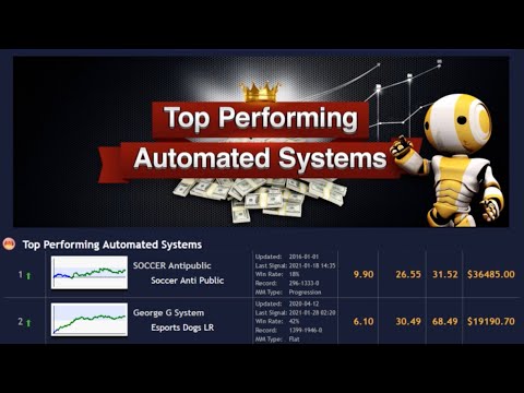 how-to-follow-automated-winning-sports-systems