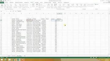 Tips Excel 5 - Importar Datos desde Internet a Excel 2