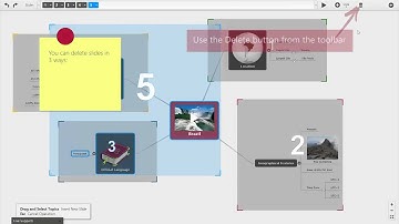 Mindomo - How to create a presentation