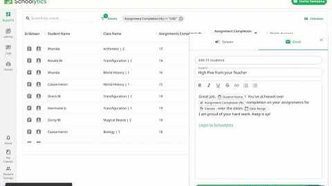 Schoolytics: How to send high fives messages to students in Google Classroom