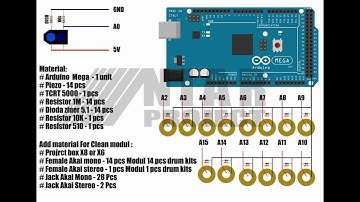 Skatch Midi drum Arduino mega 16 Channel with sensor hihat TCRT5000