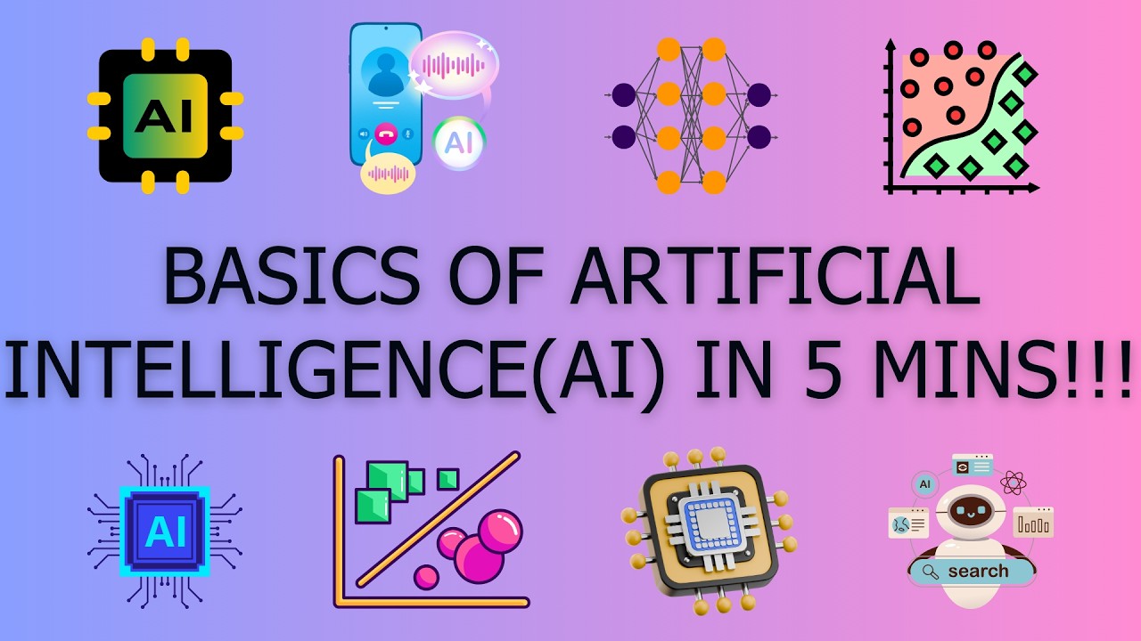 Artificial Intelligence Explained in 5 Minutes | How AI Actually Works ...