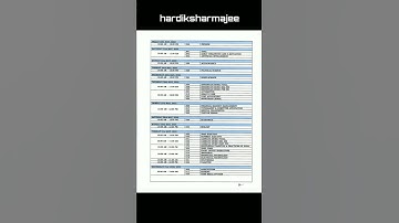 #CBSE Term 2 Class 12th Datesheet released Dates Clashing with #jeemains2022  may attempt
