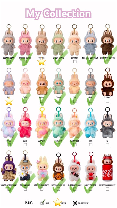 WHICH LABUBUS ARE YOU MISSING?? #labubu #labububigintoenergy #popmart #popmartblindbox #blindbox