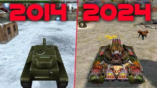 What Will Happen to Tanki Online in 2024?
