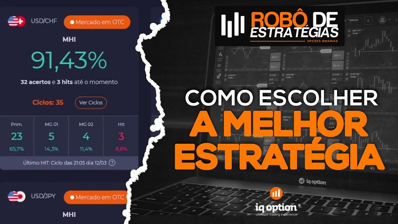 Robô de Estratégias Delta –  Escolhendo a estratégia com OB Plus