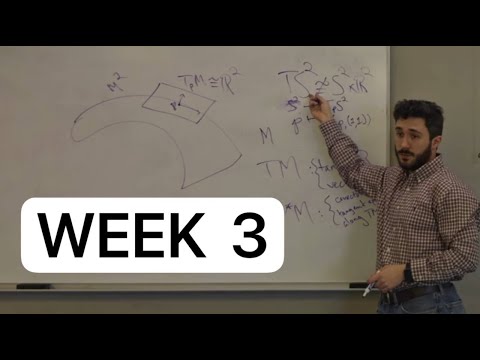 Differential Topology Week