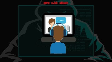 zero click attack | lecture 81