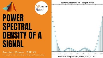 Power Spectral Density of a Signal | @MATLABHelper DSP