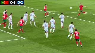 Portugal Vs Scotland 2-1 Highlights All Goals Uefa Nations League