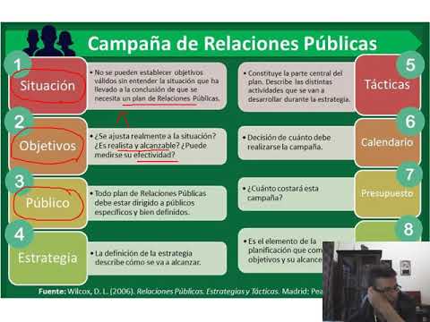 Plantilla De Descripción Del Puesto De Asistente De Relaciones Públicas