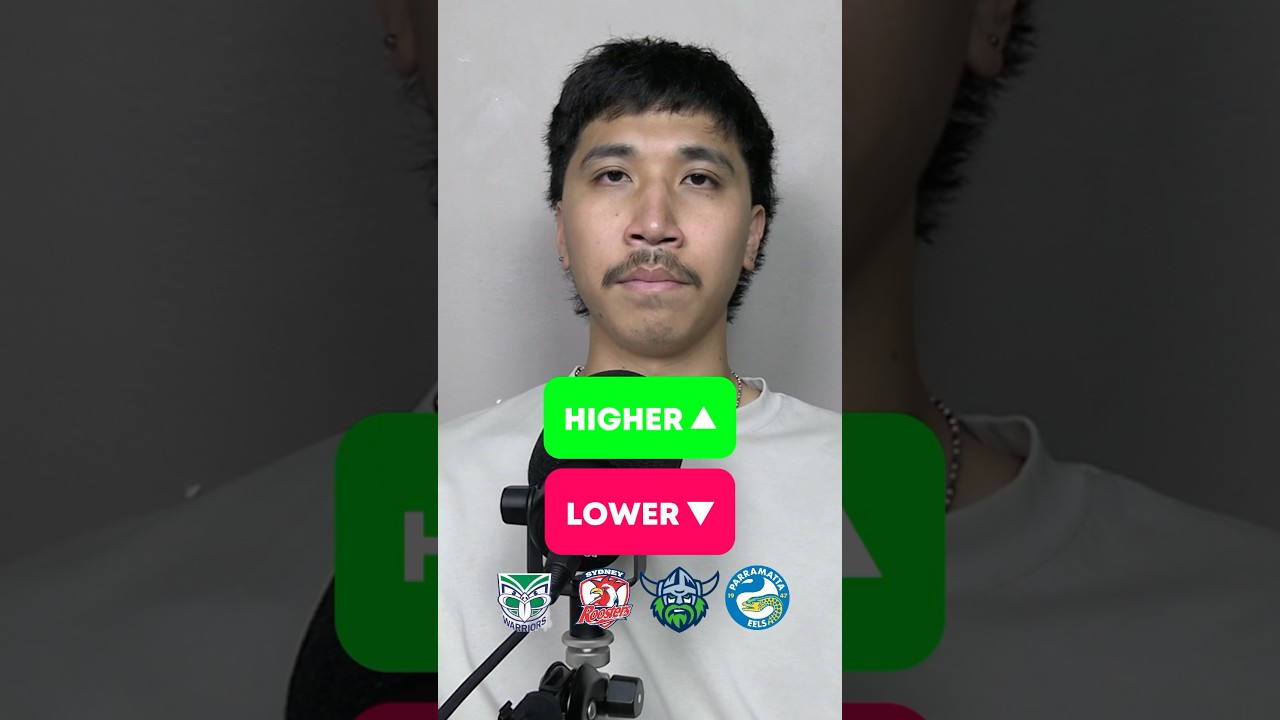 Рейтинг команд NRL: шансы