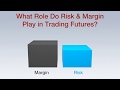 What are Margin Requirements? Quick Definition - YouTube