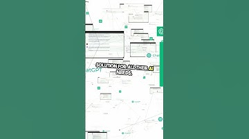 Revolutionize Your Business with DataRobot AI