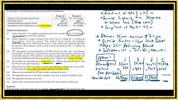 CAF 6 MFA Aut 24 Q9 Time Value of Money Detailed Solution