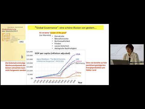 Video: Was sind die vier Dimensionen des Drucks zugunsten der Globalisierung?