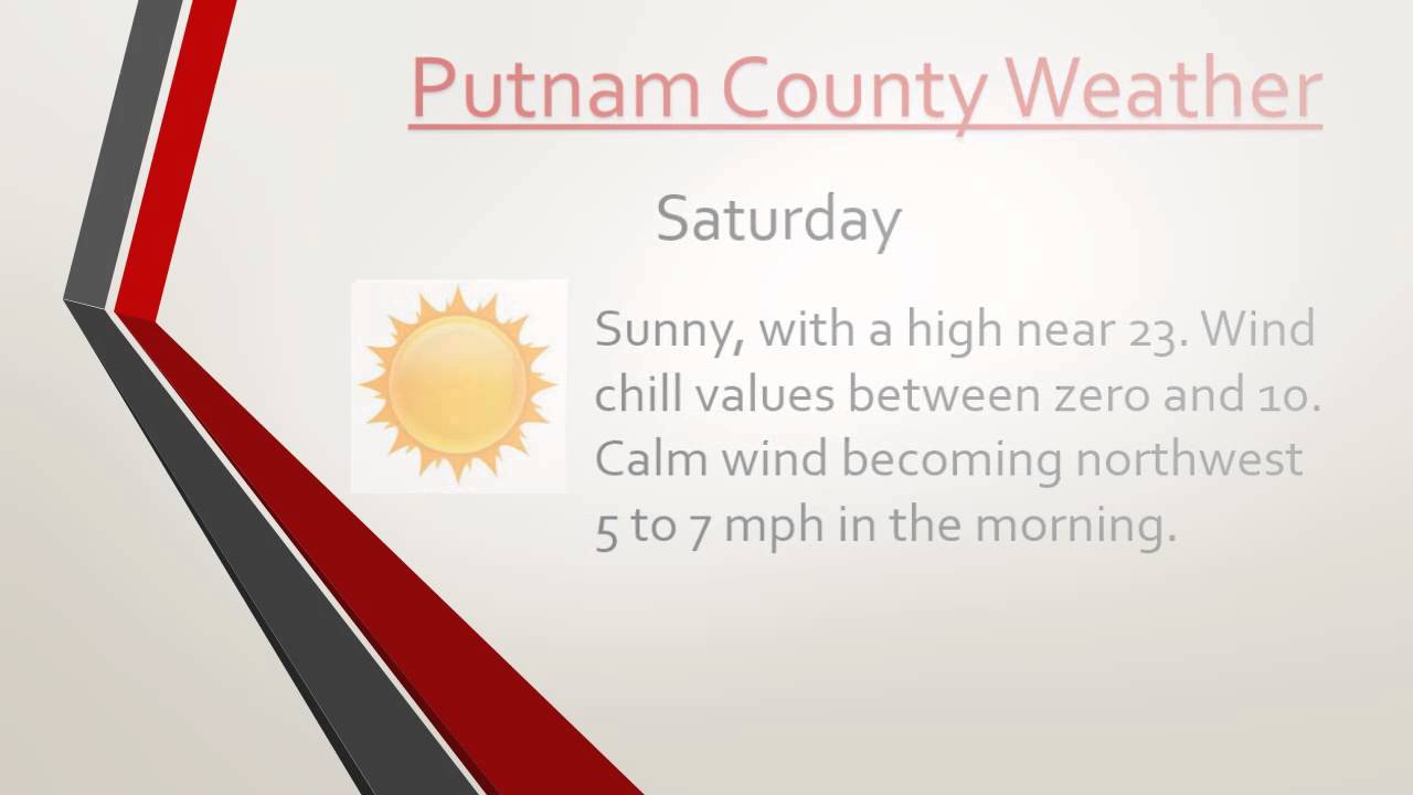 Putnam County Weather by the Putnam County Times 022715 YouTube