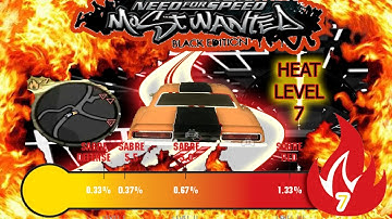 NFS Most Wanted Black Edition Challenge~Quick Escape 🔥 Heat Level 7 🔥