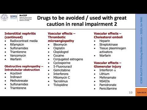 Prescribing in renal