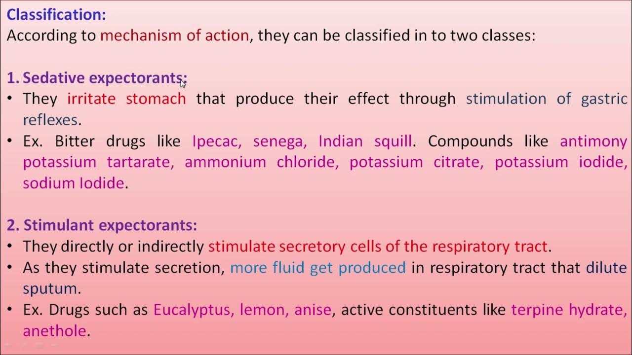 EXPECTORANTSDEFINITION AND CLASSIFICATION YouTube