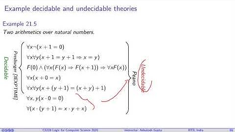 Lecture 03-2 Examples of theories