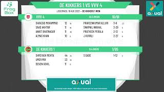 KNCB - 2e Klasse - De Kikkers 1 v VVV 4