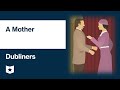 Quiz z Video Tutorialu