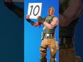 Top 10 FREE Fortnite Skins RANKED WORST TO BEST!