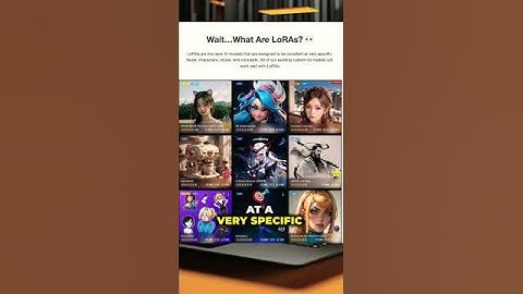 LoRA: The Next Big Thing in AI Training?