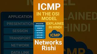 OSI Model Mein ICMP Ka Role – Explained Simply in HIndi #shorts #ccna #icmp #protools #networksrishi
