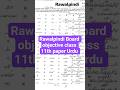 Class 11 Urdu Paper 2026 | Rawalpindi board#rawalpindiboard #boardexams2026 #exam