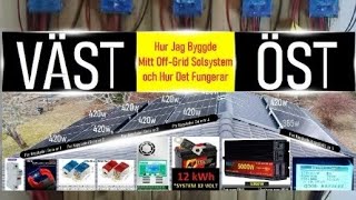 Hur Jag Byggde Mitt Off-Grid Solsystem och Hur Det Fungerar.