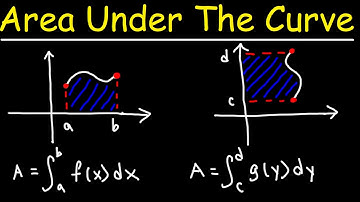 Finding The Area Under The Curve Using Definite Integrals - Calculus
