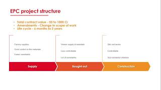 Corporate concepts - EPC project structure