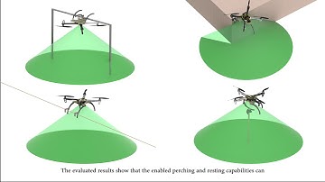 Perching&resting A paradigm for UAV maneuvering with modularized landing gears