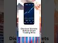 AI Forex Trading Strategy: Turn Market Chaos Into Profits #forextradin#investsmart #tradingstrateg