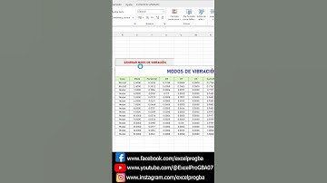 ANÁLISIS SISMICO E-030 NTP #programacion #excel #vba #api #etabs